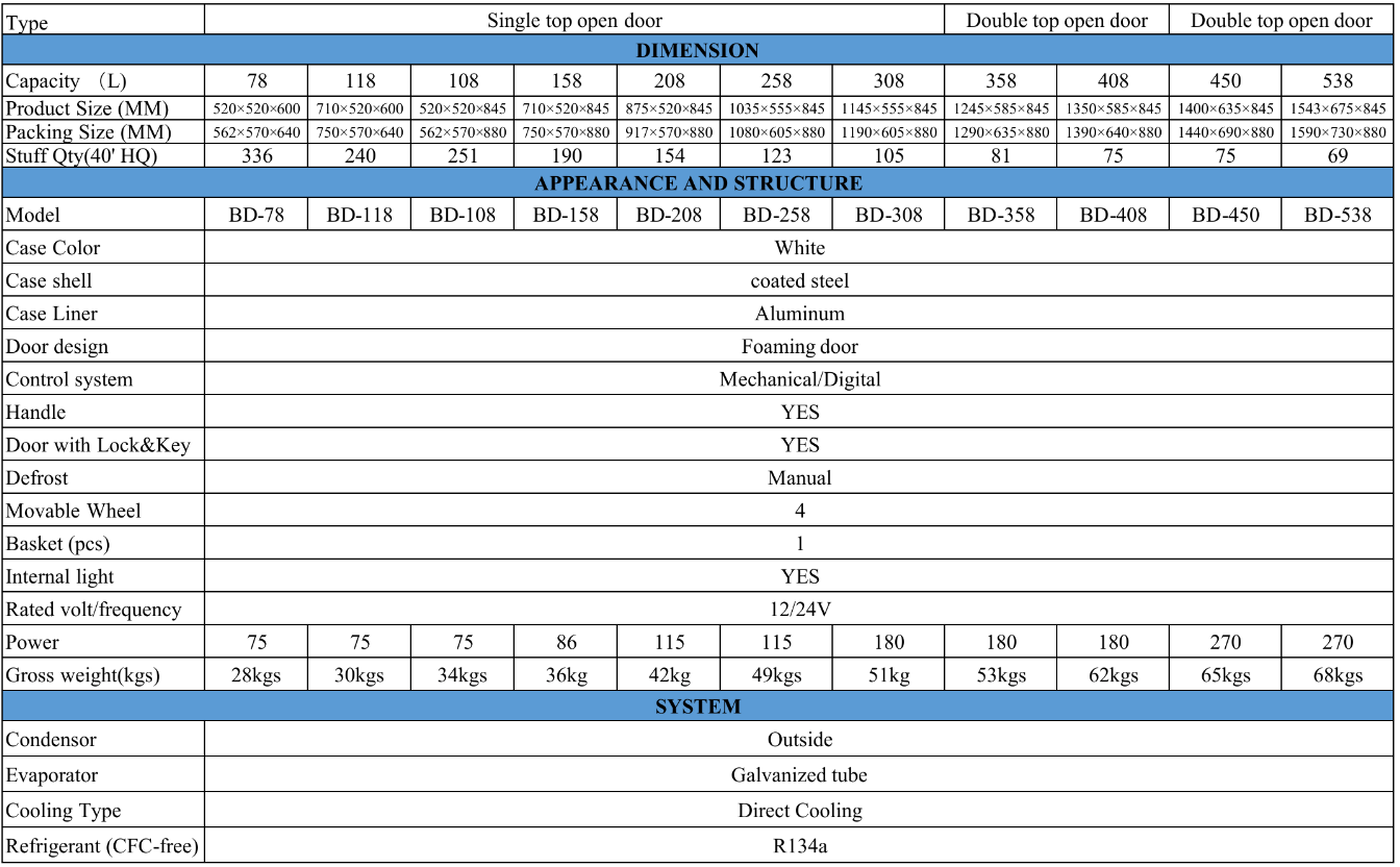 solar freezer specification